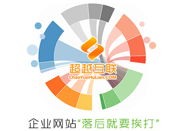 山東網(wǎng)站建設(shè)中的六大問(wèn)題“落后就要挨打”